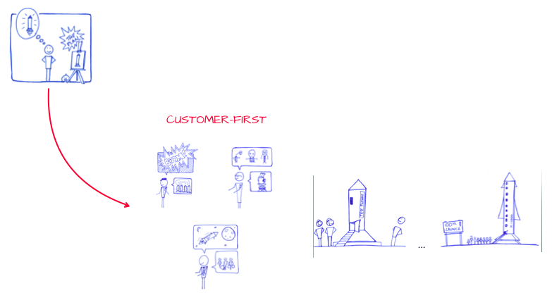 customer-first.png